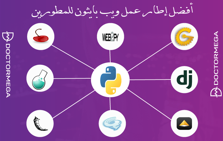 أفضل إطار عمل بايثون للمطورين الويب